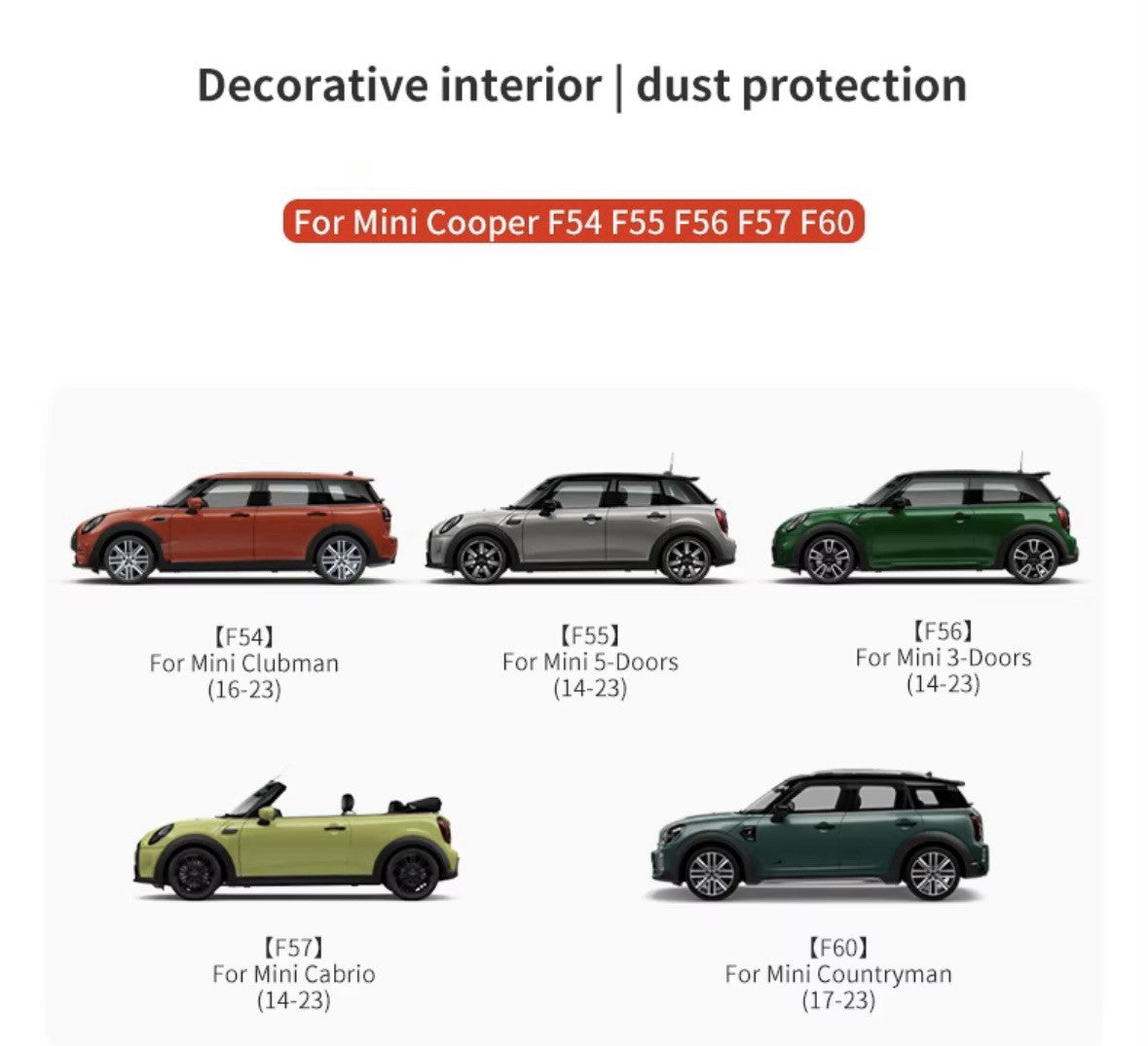 Mini F54 F55 F56 F57 F60 Carbon Fibre Automatic Gear Base Trim Cover Panel