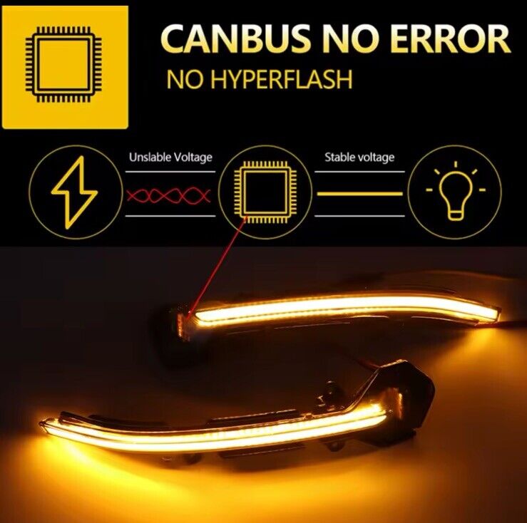 Seat Ibiza 6F 2017-2021 Dynamic Sequential Led Mirror Indicators Smoked 2pcs
