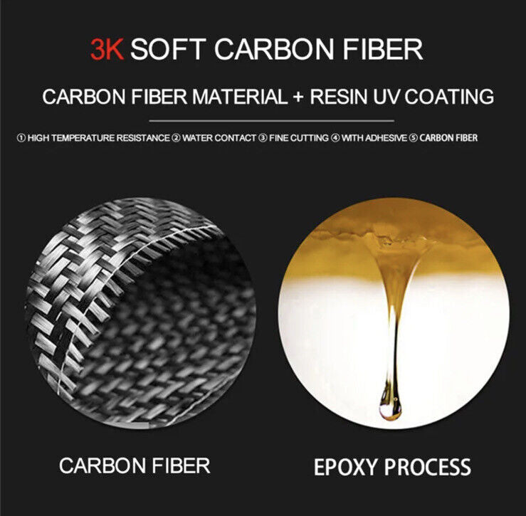 Ford Fiesta MK7 Carbon Fibre Dashboard Speedometer Surround Trim Set 5pcs