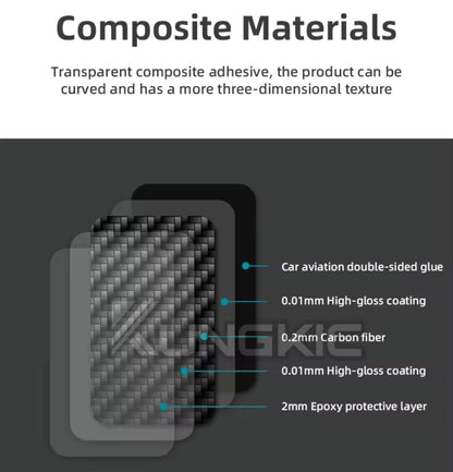 Kia Stinger 2019-2023 Carbon Fibre Passenger Side Centre Dash Trim Overlay RHD