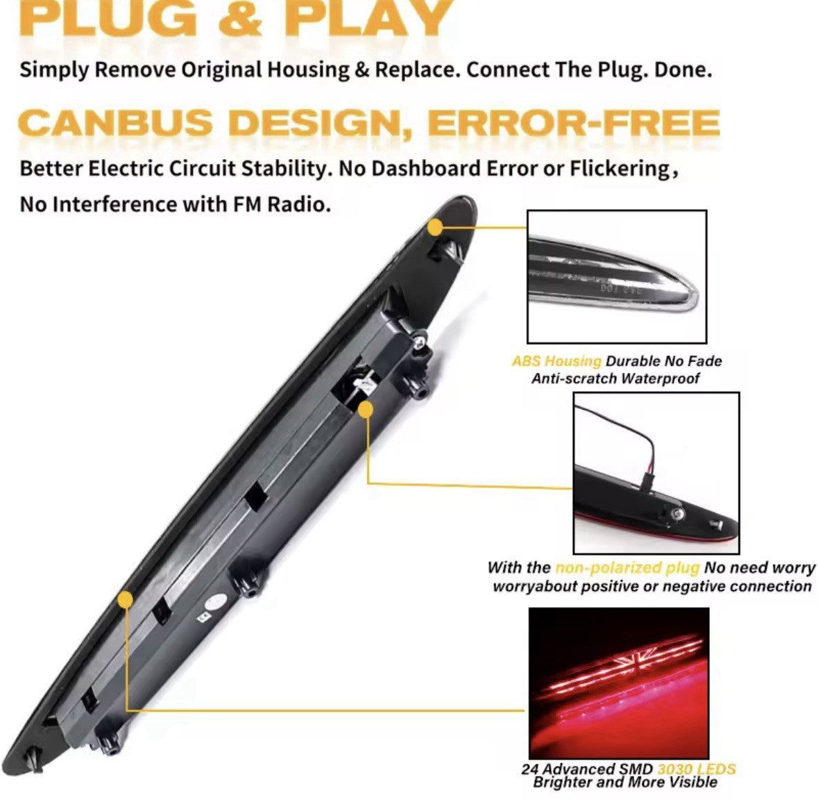 Mini Cooper R50 R53 Red Lens Union Jack LED Top Rear Central Third Brake Light