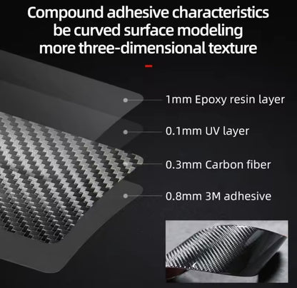 Mercedes C Class W204 2007-2013 Carbon Fibre Door Card Trim Panel Cover Overlay