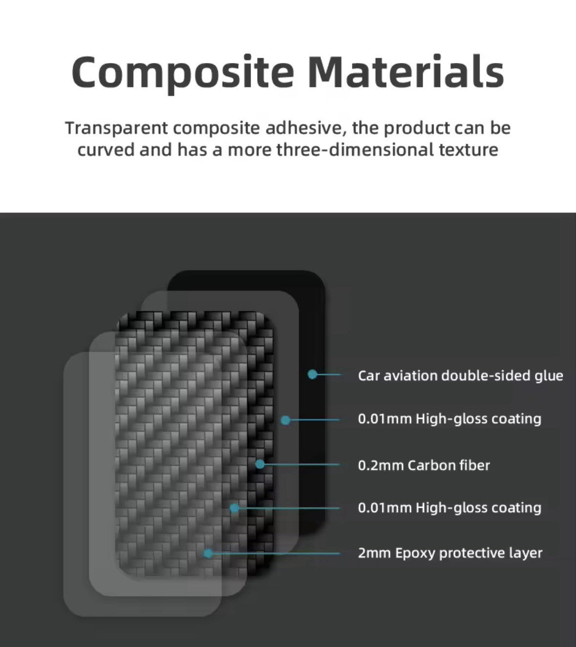 Renault Clio 2020-2025 Carbon Fibre A-Pillar Window Trim Strips 2pcs