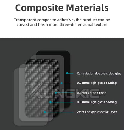 Ford Focus MK4 MK4.5 2019-2025 Carbon Fibre Central Air Con Panel Surround Trim