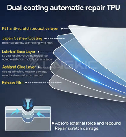 Smoked Front Headlight TPU Protective Film For Seat Cupra Leon 2021-2023 2pcs