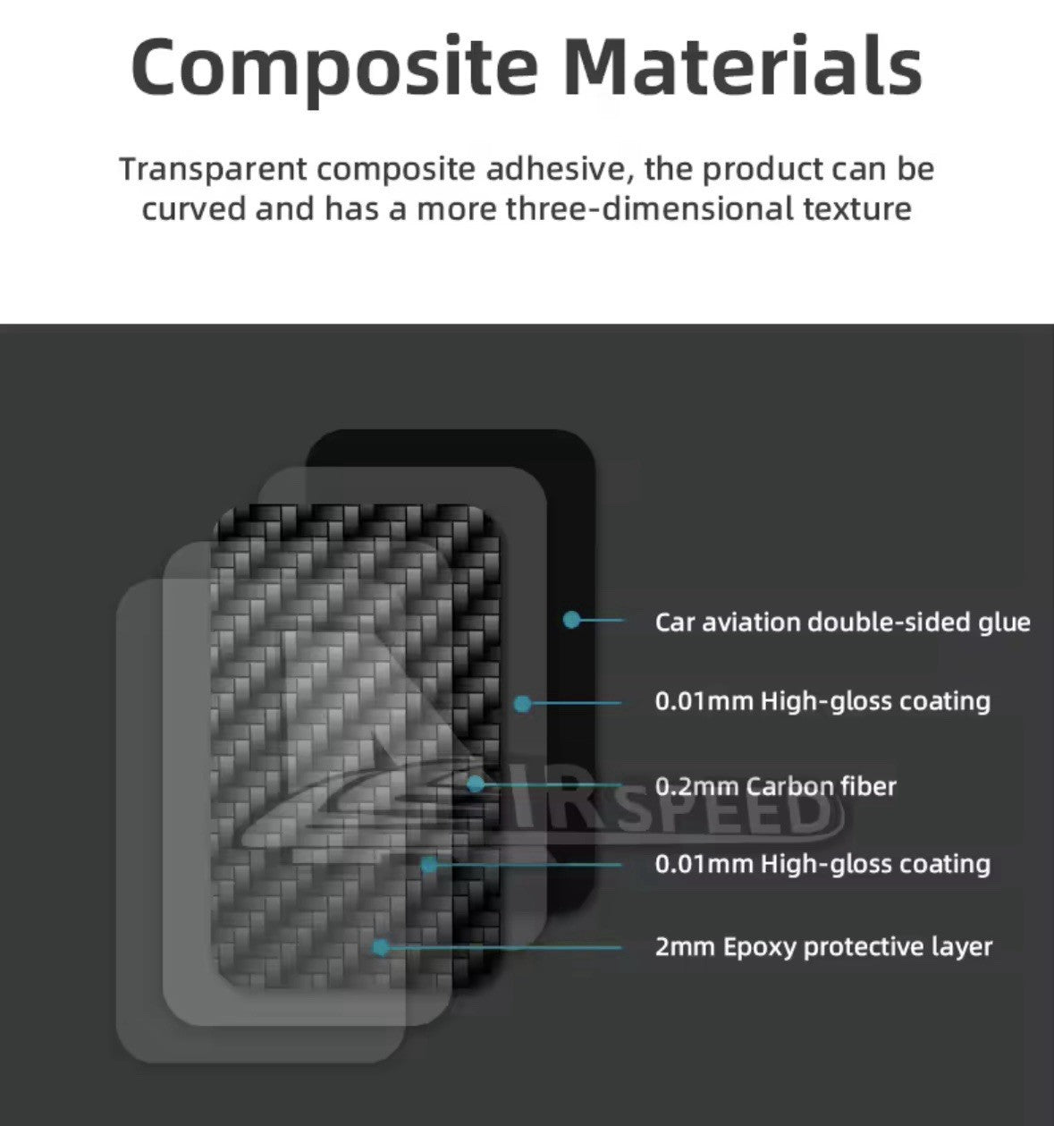 Ford Focus MK3 2012-2014 Carbon Fibre Centre Console Gear Panel Surround Trim