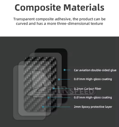 Ford Focus MK3 2012-2014 Carbon Fibre Centre Console Gear Panel Surround Trim