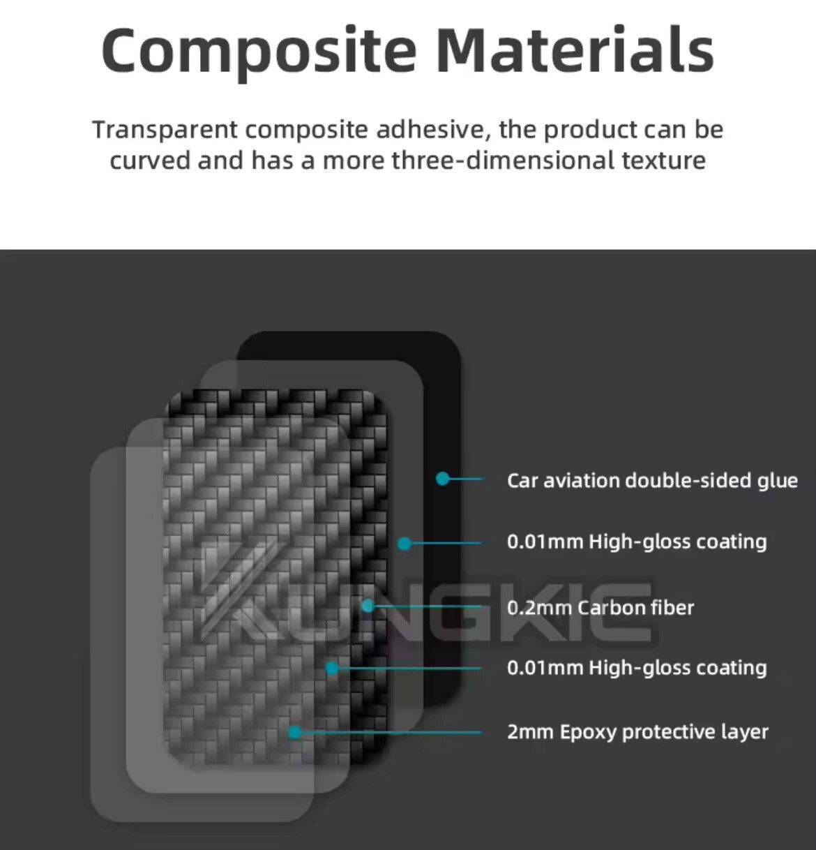 Ford Mustang 2024 2025 Carbon Fibre Car Seat Rear Handle Trim Cover 2pcs